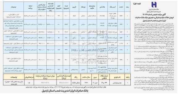 مزایده فروش املاک مازاد و تملیکی و خودروی سواری پژو پارس  