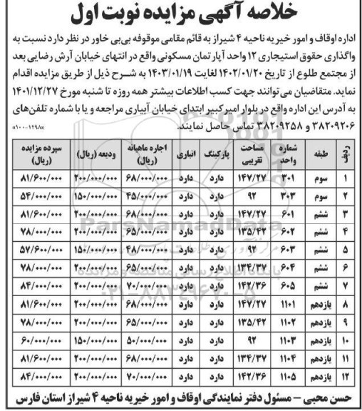 مزایده واگذاری حق استیجاری 12 واحد آپارتمان مسکونی