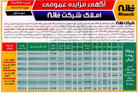 مزایده فروش تعدادی از املاک