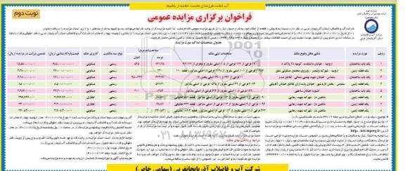 مزایده فروش 8 قطعه از املاک (با کاربری مسکونی، تجاری) نوبت دوم