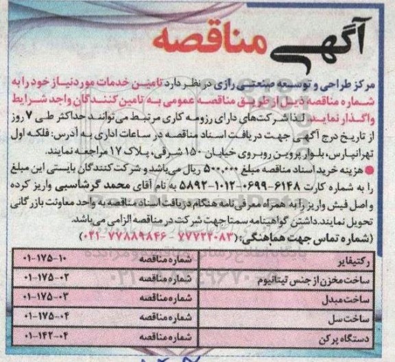 مناقصه رکتیفایر ....