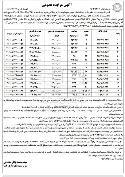مزایده فروش تعدادی قطعه زمین از پلاک ثبتی 2867 با کاربری مسکونی نوبت دوم