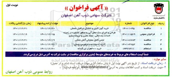 فراخوان خرید آویز کابین و تلشکی جرثقیل شمش ....