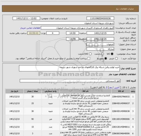 استعلام خرید لوازم برقی شبکه برق کارگاههای مزاحم شهری شهر دیزیچه