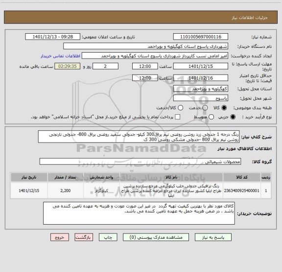 استعلام رنگ درجه 1 جدولی زرد روشن روغنی نیم یراق300 کیلو- جدولی سفید روغنی براق 800- جدولی نارنجی روشن نیم یراق 800 -جدولی مشکی روغنی 300 ک