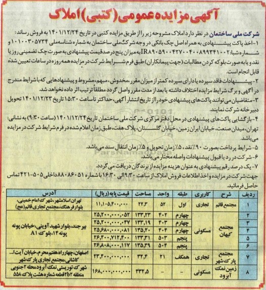 مزایده فروش املاک کاربری تجاری، مسکونی 