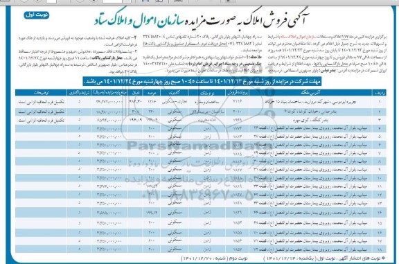 مزایده فروش املاک مرحله 117 املاک و مستغلات
