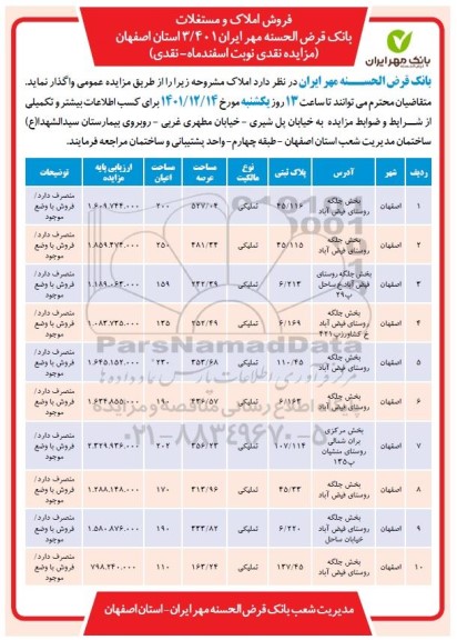 مزایده فروش املاک و مستغلات 