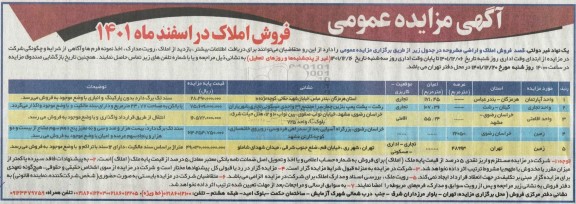 مزایده فروش املاک در اسفند ماه 1401