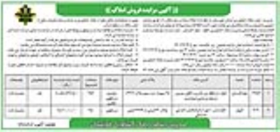 مزایده فروش املاک مازاد برنیاز