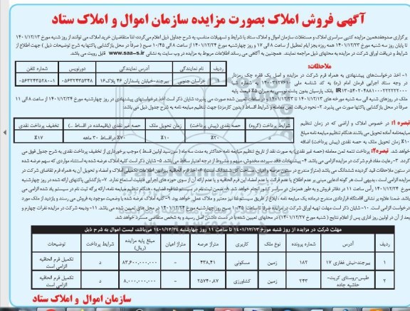 مزایده صد و هفدهمین  مزایده کتبی سراسری املاک و مستغلات