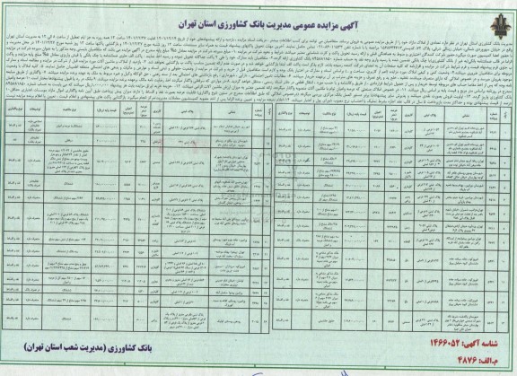 مزایده فروش تعدادی از املاک مازاد به پلاک ثبتی 1053 فرعی از 34 اصلی و ...