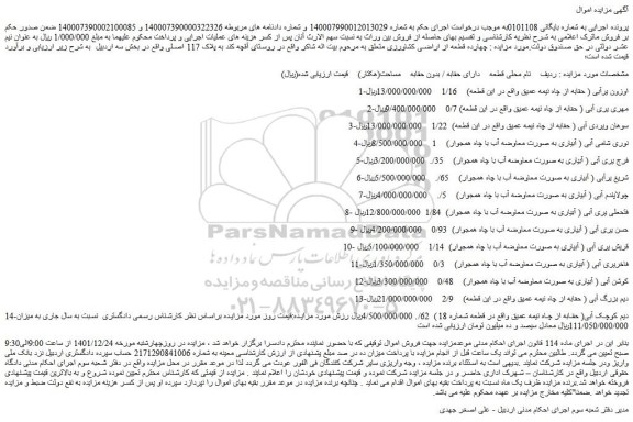 مزایده فروش چهارده قطعه از اراضی کشاورزی 