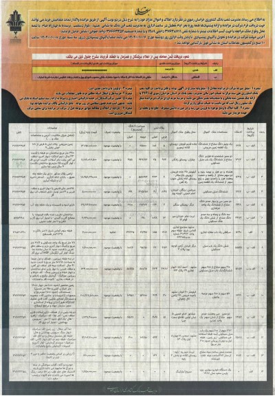 مزایده واگذاری املاک مازاد 