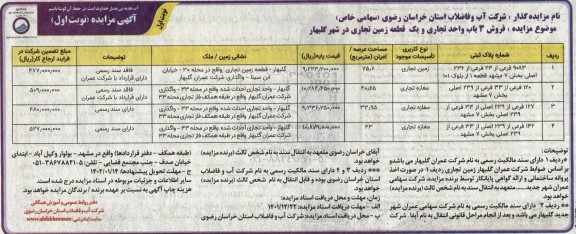 مزایده فروش 3 باب واحد تجاری و یک قطعه زمین تجاری