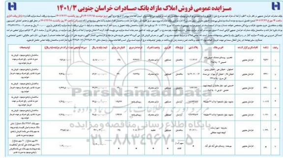 مزایده فروش 6 فقره املاک با کاربری مسکونی