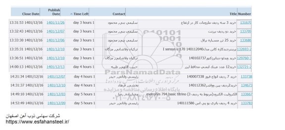استعلام خرید دو ردیف برزنت ...