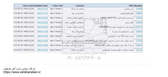 استعلام تینر روغنی و غیره ..