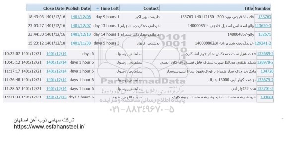 استعلام فک بالا قیچی نورد ...