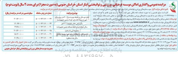 مزایده واگذاری اماکن موسسه فرهنگی، ورزشی و توانبخشی ایثار نوبت دوم