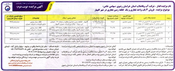 مزایده فروش 3 باب واحد تجاری و یک قطعه زمین تجاری-نوبت دوم