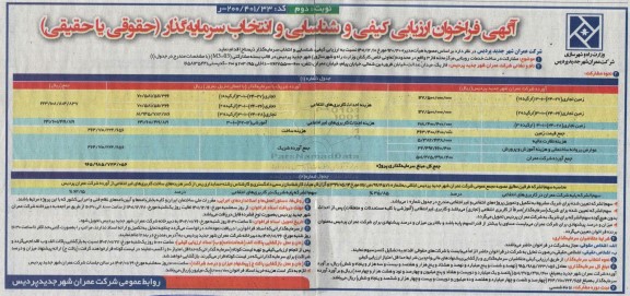 فراخوان ارزیابی کیفی و شناسایی و انتخاب سرمایه گذار نوبت دوم 