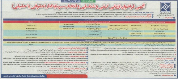 آگهی  فراخوان ارزیابی کیفی و شناسایی و انتخاب سرمایه گذار - نوبت دوم 