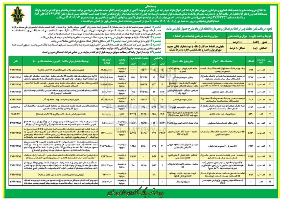 مزایده واگذاری املاک و اموال مازاد 