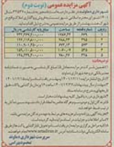 مزایده فروش و واگذاری املاک - نوبت دوم 