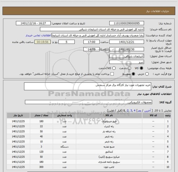 استعلام خرید تجهیزات مورد نیاز کارگاه برق مرکز سنجش