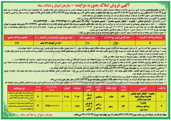 آگهی فروش یکصد و هفدهمین مزایده کتبی سراسری املاک و مستغلات 
