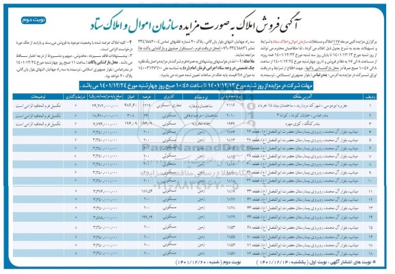 مزایده فروش املاک مرحله 117 املاک و مستغلات - نوبت دوم 