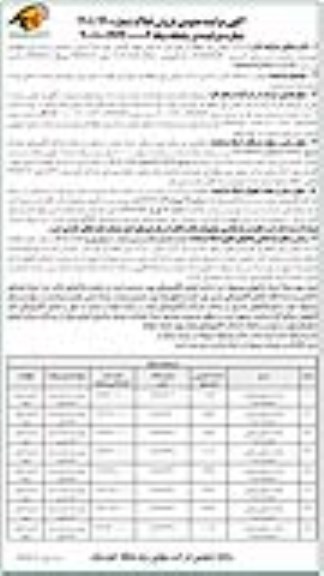 مزایده فروش 8 دستگاه منازل سازمانی