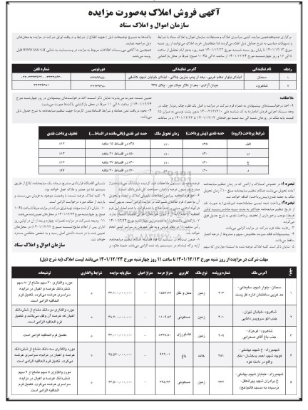 مزایده صد و هفدهمین  مزایده کتبی سراسری املاک و مستغلات
