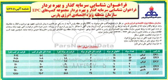 فراخوان شناسایی سرمایه گذار و بهره بردار مجموعه کمپ های EPC 