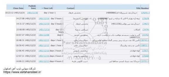 استعلام خرید 3 ردیف شیر پروانه و...