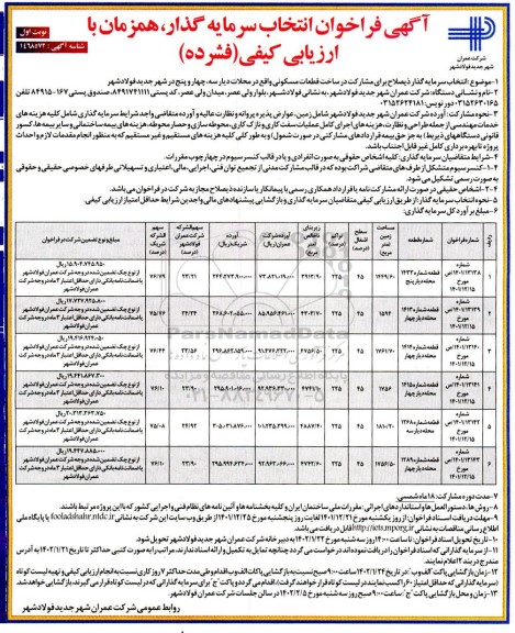 فراخوان انتخاب سرمایه گذار 
