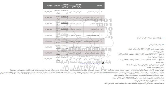 مزایده خرده شیشه ضایعاتی  و...