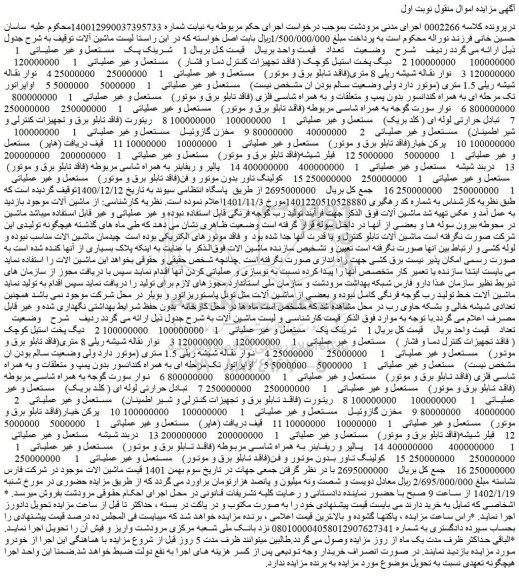 مزایده فروش شرینک پک مستعمل و غیر عملیاتی و...