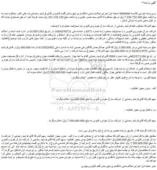 مزایده فروش سهام