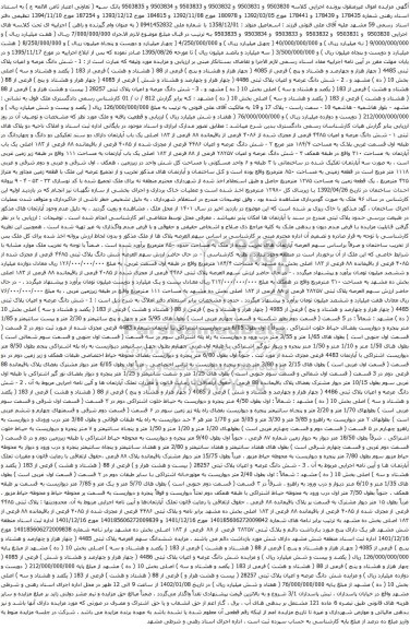 آگهی مزایده شش دانگ عرصه و اعیان پلاک ثبتی 4485
