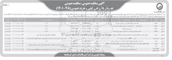 مناقصه لوله گذاری خطوط انتقال آب بین مخازن ...