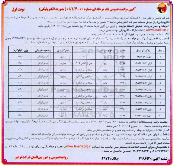 مزایده فروش 10 دستگاه خودروی اسقاط 