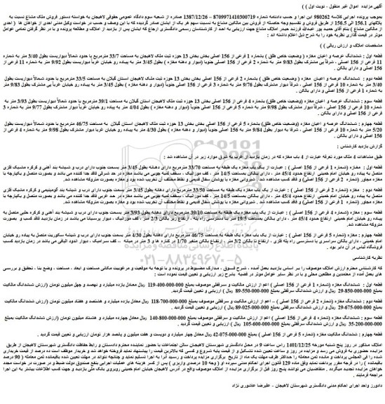 مزایده فروش ششدانگ عرصه و اعیان مغازه ( وضعیت خاص طلق ) بشماره 1 فرعی از 156 اصلی