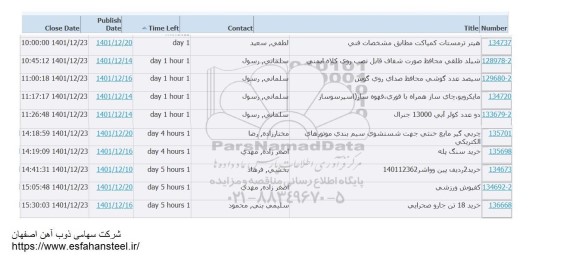 استعلام هیتر ترمستات کمپاکت...