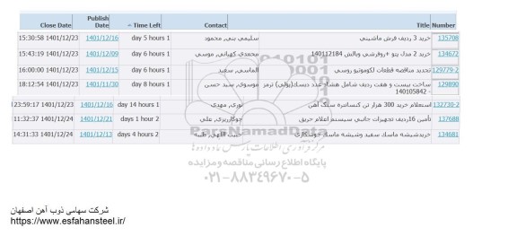 استعلام خرید سه ردیف فرش ماشینی....