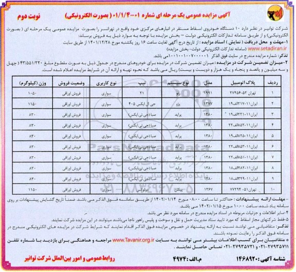 مزایده فروش 10 دستگاه خودروی اسقاط - نوبت دوم