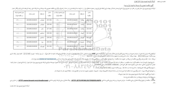 مناقصه تامین انواع METSO POSITIONER جهت ولوهای واحد الفین