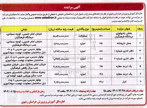 مزایده واگذاری بخش رادیولوژی....