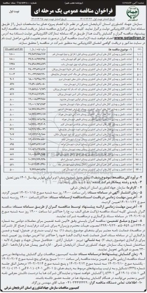 مناقصه احداث تکمیل و بهسازی کانال های ابرسانی کشاورزی ...